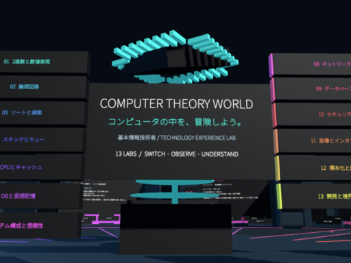 コンピュータ理論体験ワールド