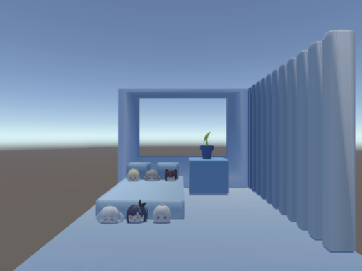 TestWorld1