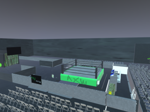 AXW and SPW World
