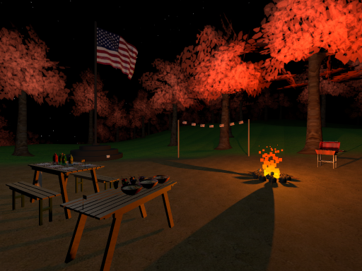 4th of July