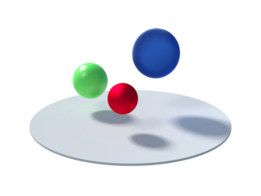 DynamicGaussianSplatting