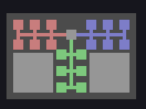 Dawn System R＆D World
