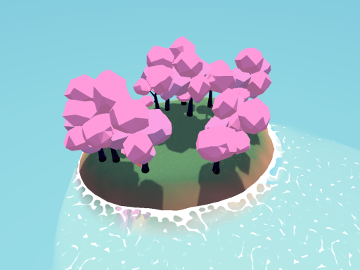 Klowbie Island