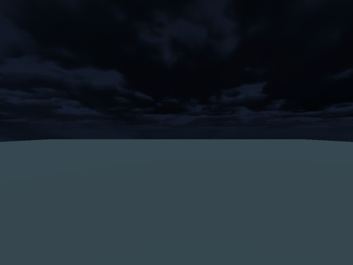 test world