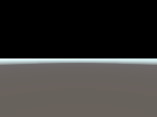 test world