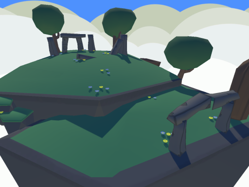 Floating Islands
