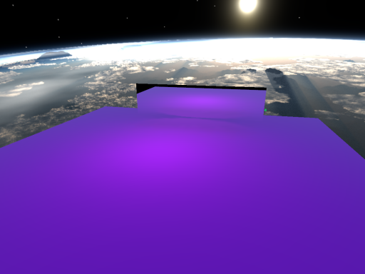 Chaos test world