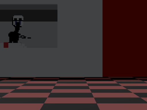 Freddy Fazbears （minigame form）