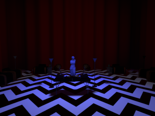 Red Boiler Room （Twin Peaks）