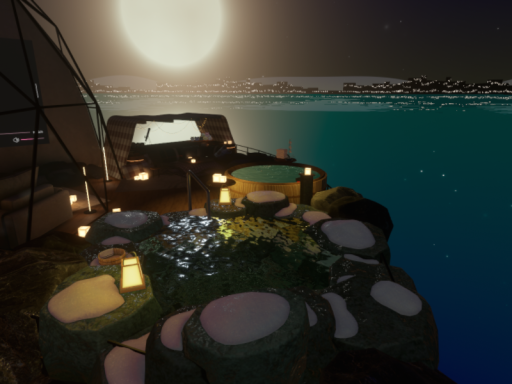 CK SkyNight