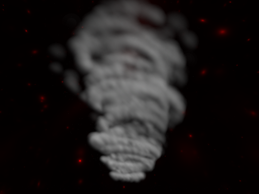 Danger‘s Testing Grounds