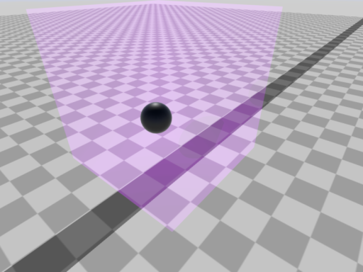 Shadow Test