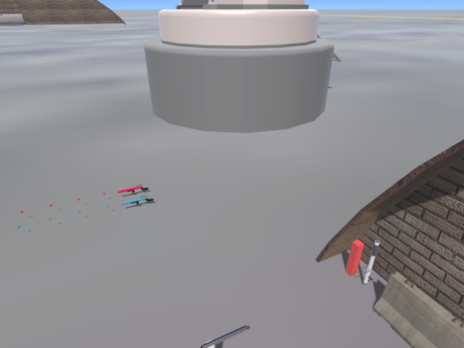 test world