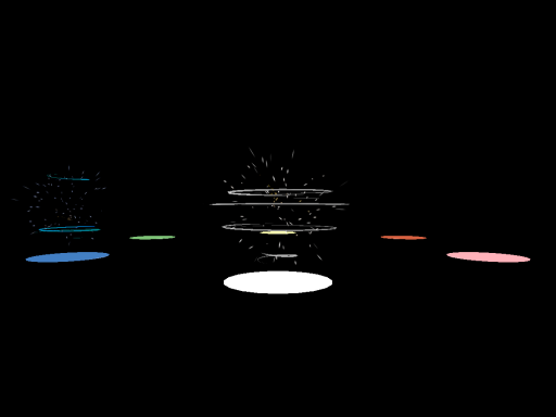 color