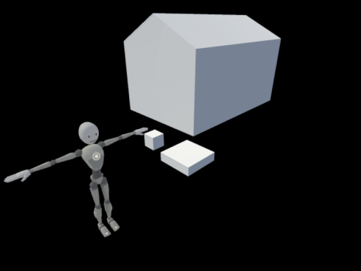 test world