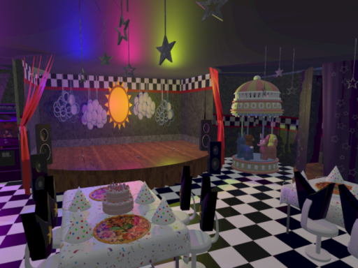 FNAF Office hangout