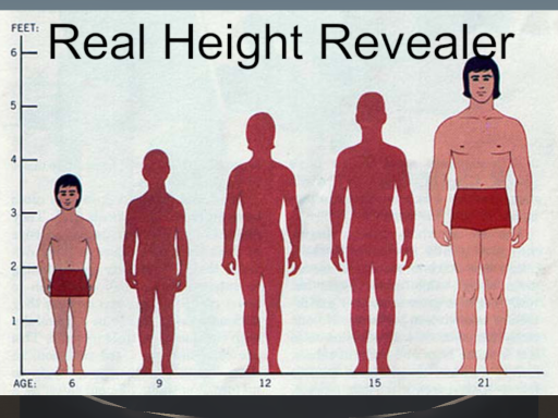 Real Height Revealer