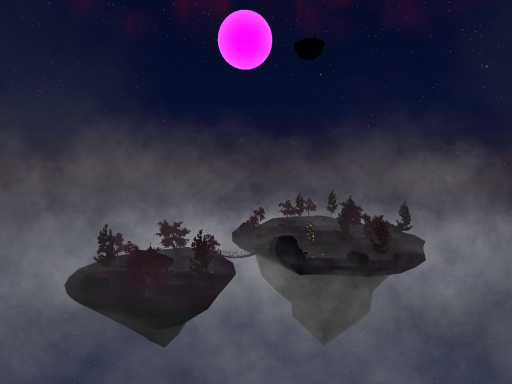 Lost Islands