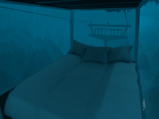 Ultimate´s CozyHaven