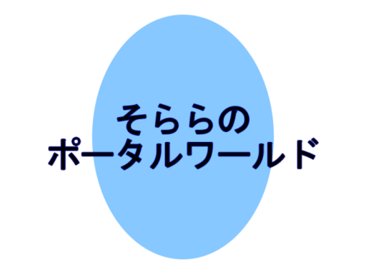 そららのポータルワールド