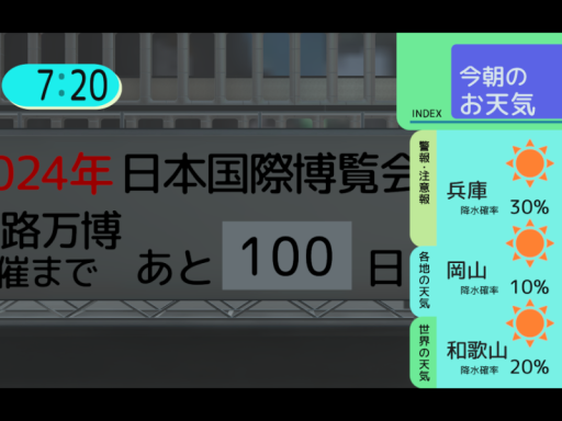 おでかけ天気予報