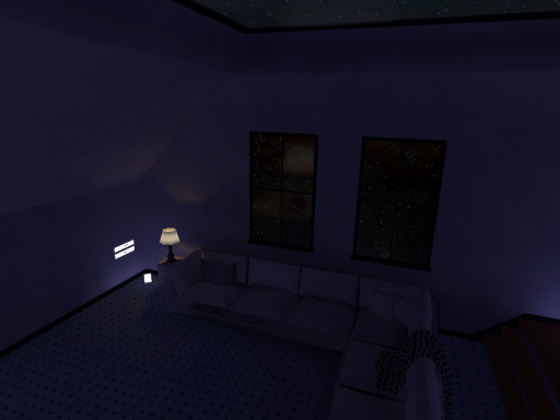 Living Room （Testing）