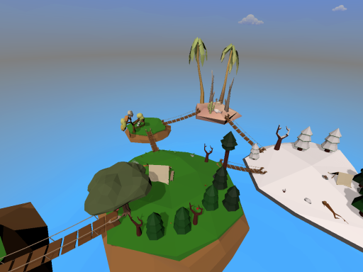 The islands