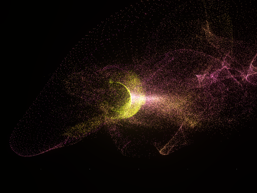 GPU Particles