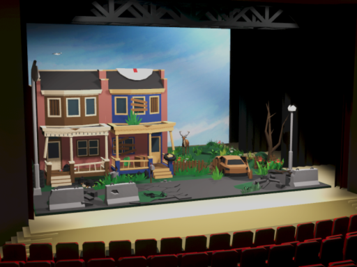 Acting Theater