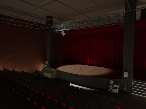 J＆F Theater Company