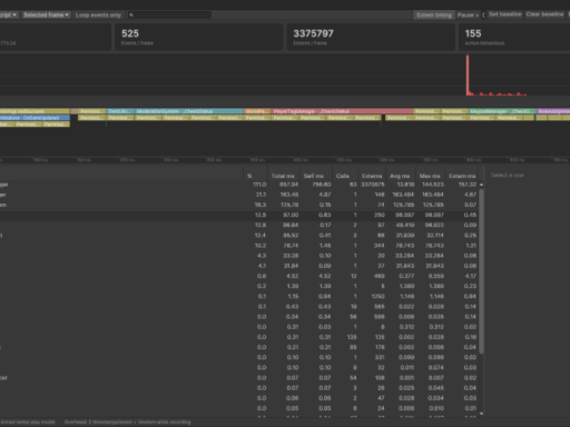MDH Beta