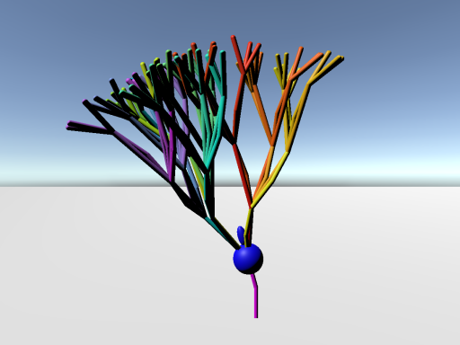 L-System Test World