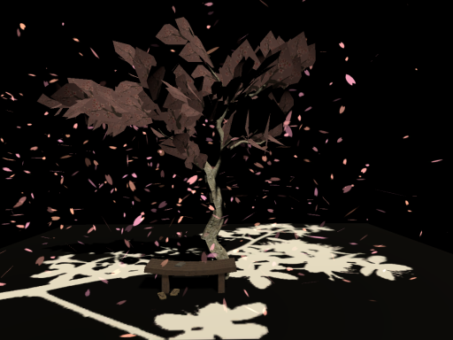 Sakura