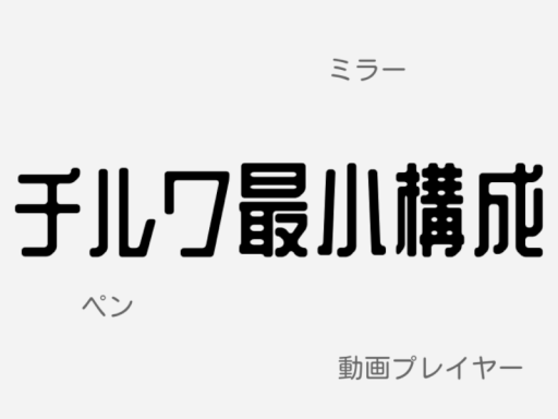 チルワ最小構成